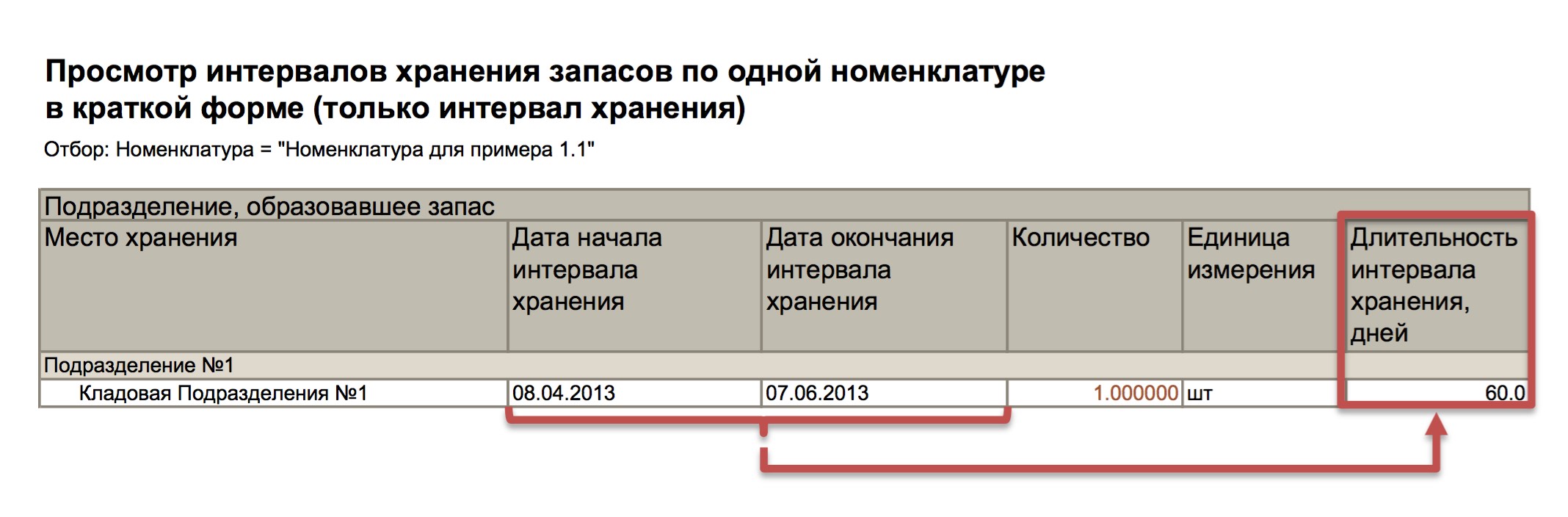 Просмотр интервалов хранения запасов по одной номенклатуре в краткой форме (только интервал хранения) - пример отображения в виде отчета