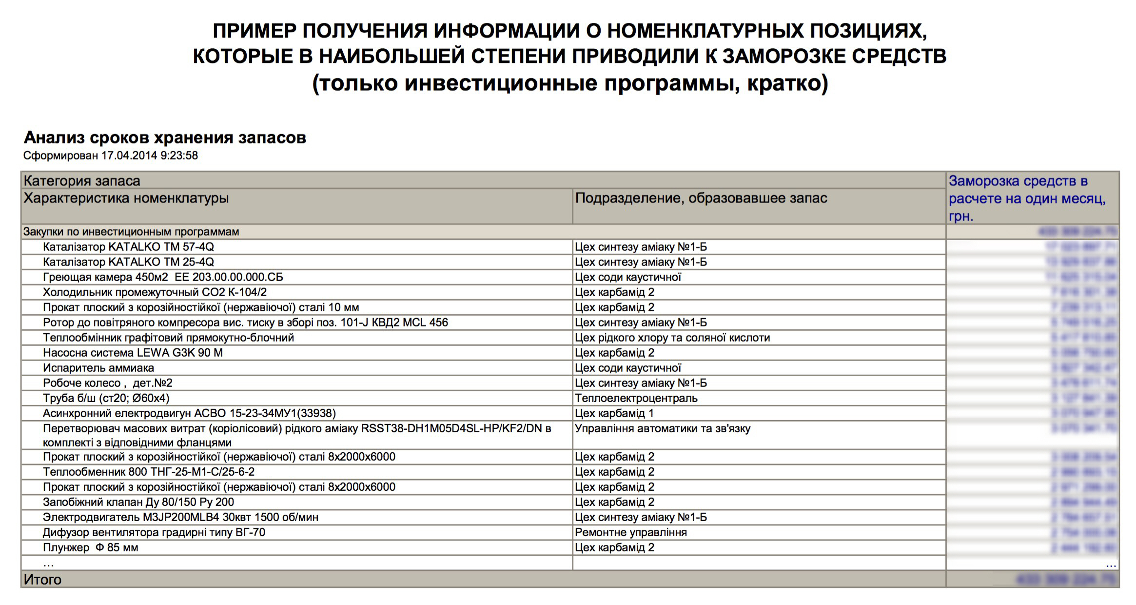 Пример получения информации о номенклатурных позициях, которые в наибольшей степени приводили к заморозке средств (только по одной категории запасов, кратко)